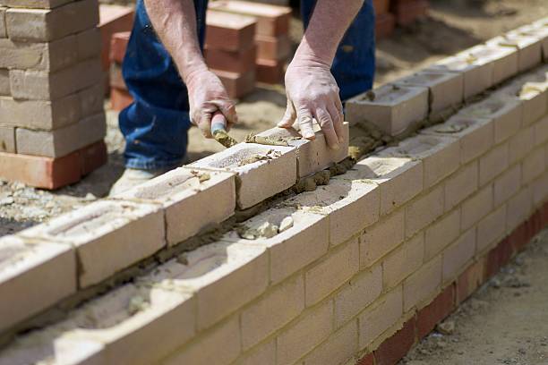 Professional Concrete contractor in SC